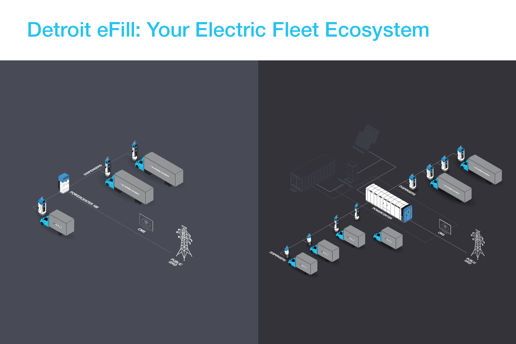Fleet setups combine illustrations